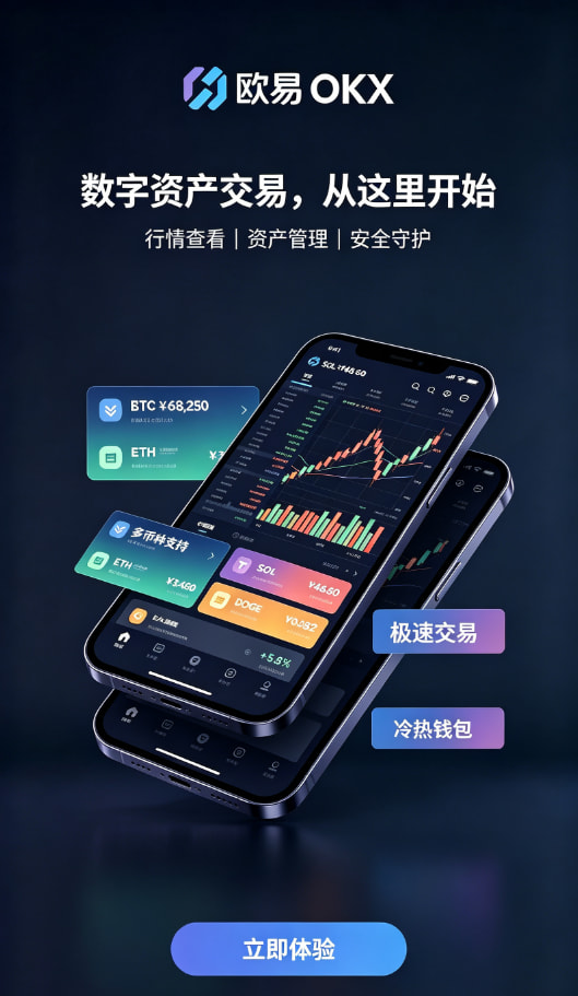 欧交易所app下载安卓行情工具配图